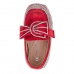 Туфли для девочек, цвет красный, размер 22